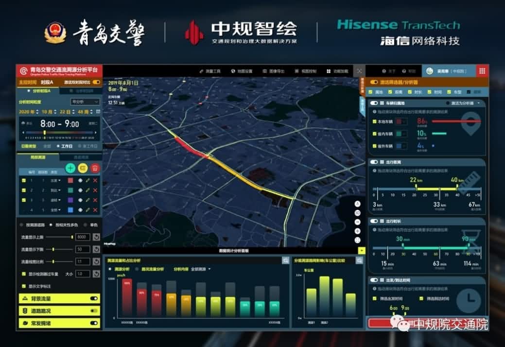 溯源车迹，智慧警勤——710公海赌赌船官网位置大数据助力青岛交警交通流溯源平台建设